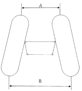 Wheel Alignment Gauges